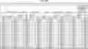 Fig. 35 - MOLECULAR PROFILING OF TUMORS