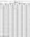 Fig. 40 - MOLECULAR PROFILING OF TUMORS