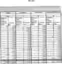 Fig. 48 - MOLECULAR PROFILING OF TUMORS