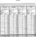Fig. 49 - MOLECULAR PROFILING OF TUMORS
