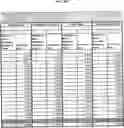 Fig. 50 - MOLECULAR PROFILING OF TUMORS