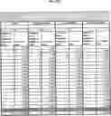 Fig. 52 - MOLECULAR PROFILING OF TUMORS