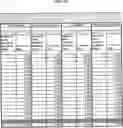 Fig. 53 - MOLECULAR PROFILING OF TUMORS