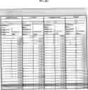 Fig. 55 - MOLECULAR PROFILING OF TUMORS