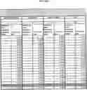 Fig. 56 - MOLECULAR PROFILING OF TUMORS