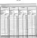 Fig. 58 - MOLECULAR PROFILING OF TUMORS