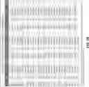 Fig. 85 - MOLECULAR PROFILING OF TUMORS
