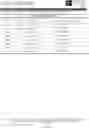 Fig. 87 - MOLECULAR PROFILING OF TUMORS