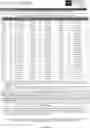 Fig. 90 - MOLECULAR PROFILING OF TUMORS