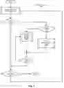 Fig. 06 - Methods and systems for data resynchronization in a replication environment