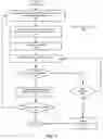 Fig. 08 - Methods and systems for data resynchronization in a replication environment
