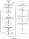 Fig. 09 - Methods and systems for data resynchronization in a replication environment