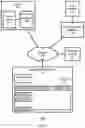 Fig. 02 - Management of metadata groups and associated workflows