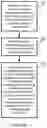 Fig. 04 - Management of metadata groups and associated workflows