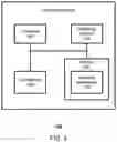 Fig. 06 - Management of metadata groups and associated workflows