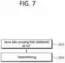 Fig. 08 - Method and device for signaling image information