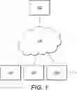 Fig. 02 - Media unit retrieval and related processes