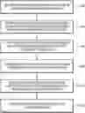 Fig. 01 - Cloud based platform to efficiently manage firewall rules and data traffic