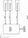 Fig. 07 - Mesh-based communication system architectures