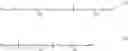 Fig. 02 - LIQUID CRYSTAL COMPOSITION, OPTICAL ELEMENT, AND LIGHT GUIDE ELEMENT