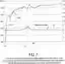 Fig. 06 - Thermal runaway detection system for batteries within enclosures