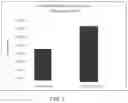 Fig. 10 - Reducing the environmental impact of farming using biochar
