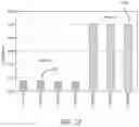 Fig. 26 - Reducing the environmental impact of farming using biochar