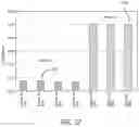 Fig. 34 - Reducing the environmental impact of farming using biochar