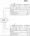 Fig. 02 - CROSS-PLATFORM APPLICATION CONTAINERIZED EXECUTION