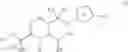 Fig. 02 - MODULATORS OF THE INTEGRATED STRESS RESPONSE PATHWAY