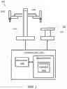 Fig. 02 - System and method for integrated surgical table