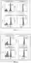 Fig. 02 - METHODS AND COMPOSITIONS FOR ASSESSING IMMUNE RESPONSE IN MURINE TUMOR MODELS