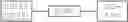Fig. 02 - D-DOMAIN CONTAINING POLYPEPTIDES AND USES THEREOF