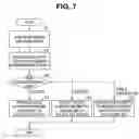 Fig. 07 - CONTROL APPARATUS, METHOD FOR DISPLAYING DATA LOGS AND MEDICAL CENTRALIZED CONTROL SYSTEM