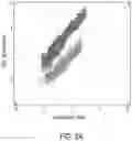 Fig. 06 - IN VIVO mRNA DISPLAY: LARGE-SCALE PROTEOMICS BY NEXT GENERATION SEQUENCING