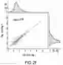 Fig. 10 - IN VIVO mRNA DISPLAY: LARGE-SCALE PROTEOMICS BY NEXT GENERATION SEQUENCING