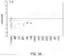 Fig. 12 - IN VIVO mRNA DISPLAY: LARGE-SCALE PROTEOMICS BY NEXT GENERATION SEQUENCING