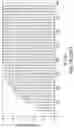 Fig. 23 - IN VIVO mRNA DISPLAY: LARGE-SCALE PROTEOMICS BY NEXT GENERATION SEQUENCING