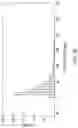 Fig. 24 - IN VIVO mRNA DISPLAY: LARGE-SCALE PROTEOMICS BY NEXT GENERATION SEQUENCING