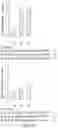 Fig. 35 - IN VIVO mRNA DISPLAY: LARGE-SCALE PROTEOMICS BY NEXT GENERATION SEQUENCING
