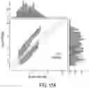 Fig. 37 - IN VIVO mRNA DISPLAY: LARGE-SCALE PROTEOMICS BY NEXT GENERATION SEQUENCING