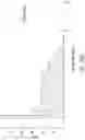Fig. 43 - IN VIVO mRNA DISPLAY: LARGE-SCALE PROTEOMICS BY NEXT GENERATION SEQUENCING