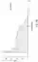 Fig. 44 - IN VIVO mRNA DISPLAY: LARGE-SCALE PROTEOMICS BY NEXT GENERATION SEQUENCING