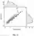 Fig. 48 - IN VIVO mRNA DISPLAY: LARGE-SCALE PROTEOMICS BY NEXT GENERATION SEQUENCING