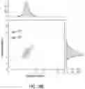 Fig. 50 - IN VIVO mRNA DISPLAY: LARGE-SCALE PROTEOMICS BY NEXT GENERATION SEQUENCING