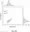 Fig. 53 - IN VIVO mRNA DISPLAY: LARGE-SCALE PROTEOMICS BY NEXT GENERATION SEQUENCING