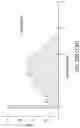 Fig. 63 - IN VIVO mRNA DISPLAY: LARGE-SCALE PROTEOMICS BY NEXT GENERATION SEQUENCING