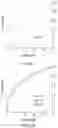 Fig. 68 - IN VIVO mRNA DISPLAY: LARGE-SCALE PROTEOMICS BY NEXT GENERATION SEQUENCING