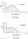Fig. 76 - IN VIVO mRNA DISPLAY: LARGE-SCALE PROTEOMICS BY NEXT GENERATION SEQUENCING
