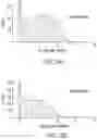 Fig. 77 - IN VIVO mRNA DISPLAY: LARGE-SCALE PROTEOMICS BY NEXT GENERATION SEQUENCING